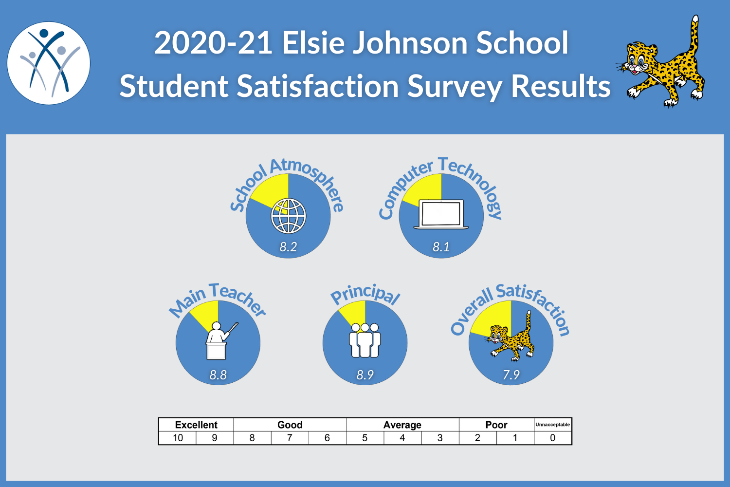 EJ Stu 2020_21.png 